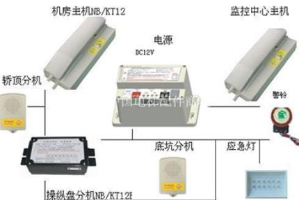 电梯五方对讲